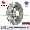 disc brake rotors