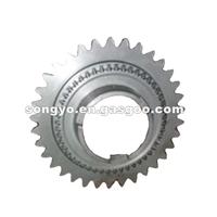 Automotive Gears Machine Gears