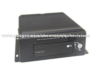 8ch 1080P GPS 3G 4G WIFI G Sensor DVR Recorder