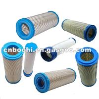 Lawnmower Air Filter For AIR FILTER - KOHLER 25-083-01/Kohler 25-083-01-S, OEM 30-055