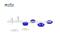 Urethane Bushings Front Shock Absorber - Upper Bushing Suitable For NISSAN NAVARA NP300 D23 2WD (7/2015-ON) - img1