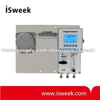Oxygen Analyzer OMD-625