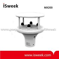 Wind Speed Sensor Weather Monitoring