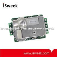 High-Reliability CO2 Sensor Module For IAQ, Greenhouse, HVAC