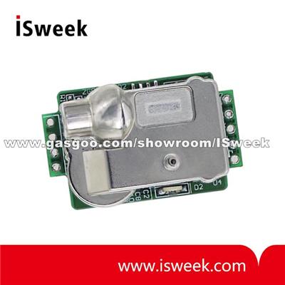 High-Reliability CO2 Sensor Module For IAQ, Greenhouse, HVAC