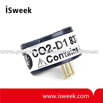 Solid State Carbon Dioxide Sensor (CO2 Sensor)