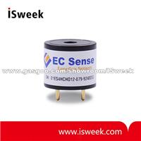 Easy Gas Sensor