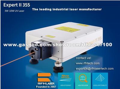 Green Laser 532nm Supplier 13 Years Experience