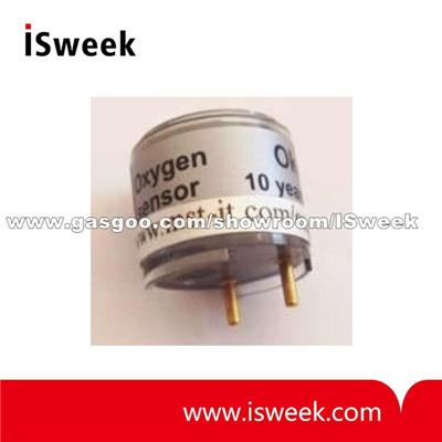 Oxygen Sensors