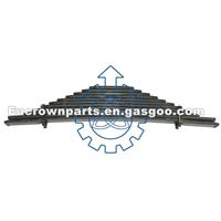 For Scania 4-Series P-/G-/R-/T-Series Leaf Spring 1398987