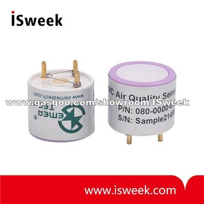 Commercial Gas Sensor