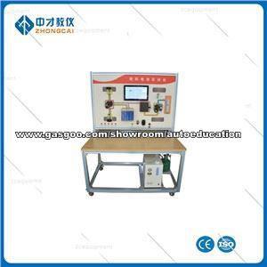 Automotive Fuel Cell Training System Bench