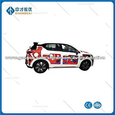 Vehicle Anatomy Model Training Model