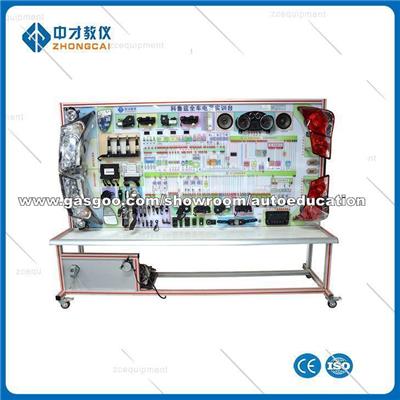 Automobile Whole Electrical Education Board