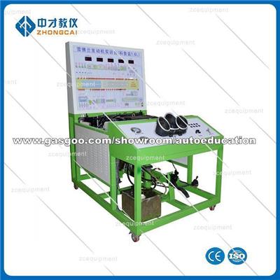 Gasoline & Diesel Engine Platform