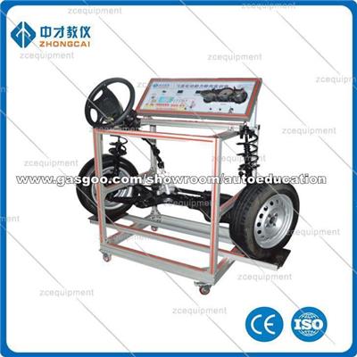 Automotive Training Lab Equipment