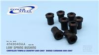 Rear Leaf Spring Bushing #4743040AA, #K201786