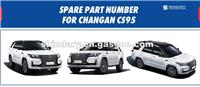 CHANGAN CS95