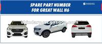 GREAT WALL H6