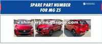 MG ZS