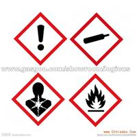 Dangerous Goods Import Customs Clearance Process