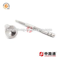 Common Rail Fuel Injector Nozzle 0433172262 Common Rail Fuel Injector Nozzle 0433172264