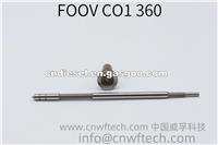 Common Rail FOOV C01 360