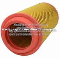 Atlas Copco Air Compressor Parts Air Filter 1619950100