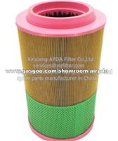 Atlas Copco Air Compressor Parts Air Filter 1621507500