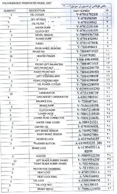 Buy Spares for Volkswagen Bus