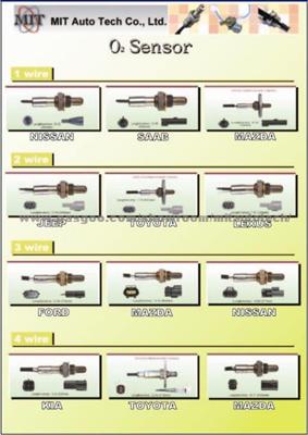 High Quality Oxygen Sensor for Car