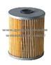 Oil Filter For Scannia 1381235