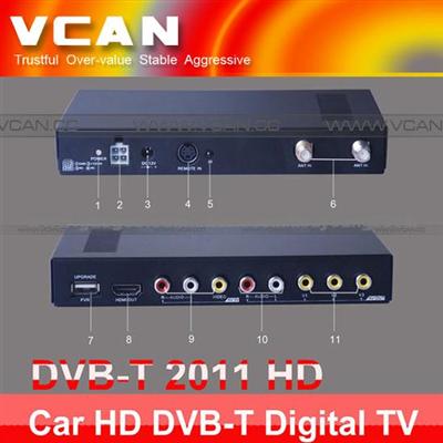 Car DVB-T MPEG4 with PVR USB