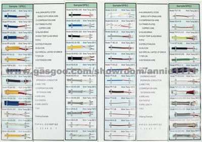 High-quality Thermocouple Wire/Extension Wire