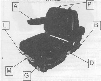 Buy Seat For Tractors