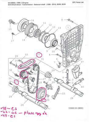 Buy Sprocket Kits