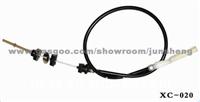 ISO 9001-2000 Certificate -Car Control Cables