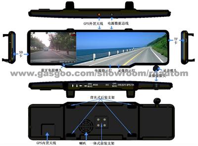 Rear View Mirror Device