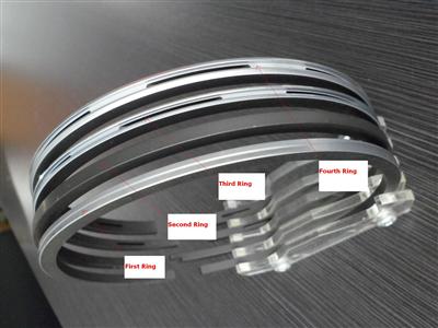 Buy Piston Ring for Refrigerant Compressor