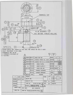 Buy Hollow Bolt M10