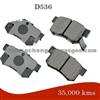 Audi RS6 Brake Pad