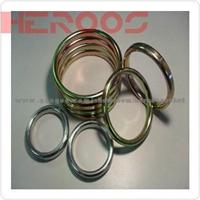 Ring Joint Gasket