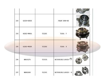 Buy Bearing