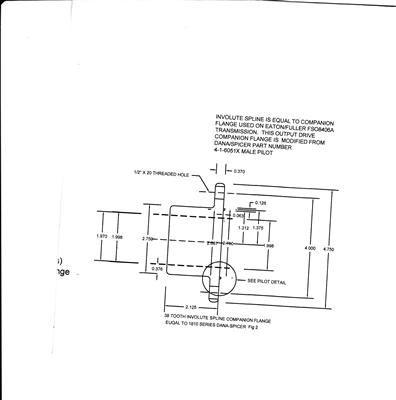 Buy Standard Flange