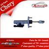 100% Original Chery Parts BOMBA CLUCHT CHERY A-520 A21-1602020