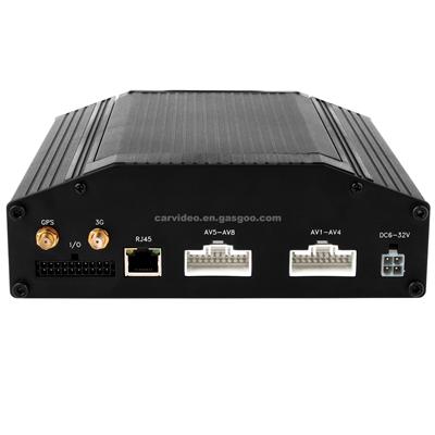 Multifunctional HDD Bus TFT LCD Quad Monitor With 3G