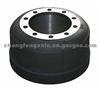 0310546290 For Competitive BPW Brake Drum