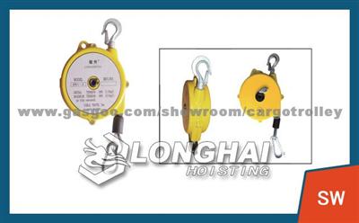 Spring Balancers Application And Pictures