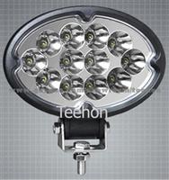 36W Oval Shape LED Working Lamp