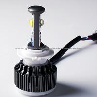 New Design Innovative Car H7 Led Headlight 3000lm